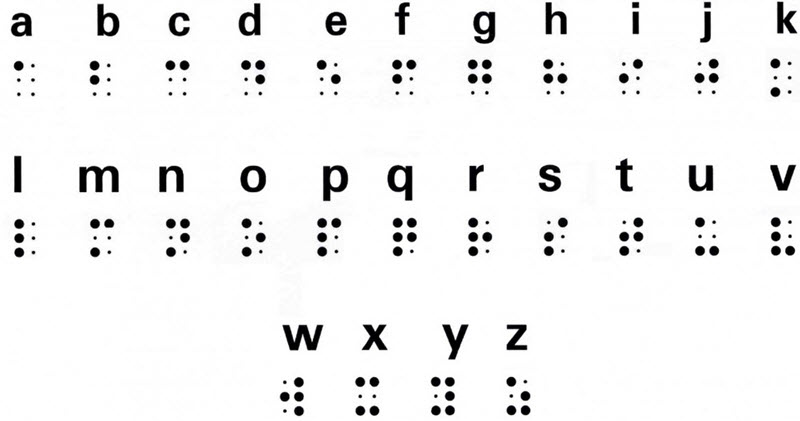 Braille translator