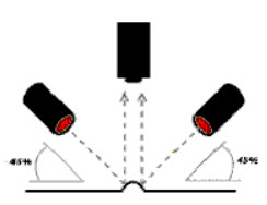 Optical braille recognition