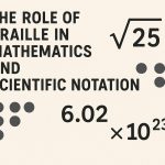 the-role-of-braille-in-mathematics-and-scientific-notation